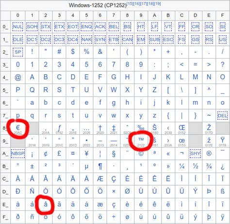 大谷翔平在 2022 年赛季成为史上首位“符合投球局数”与“符合规定打席”的选手
